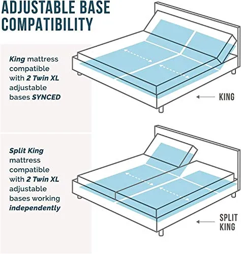 Lucid L600 Adjustable Bed Frame-Bluetooth-Companion App-Head and Foot Incline-Massage-Under Bed Lighting-Dual USB Ports - Twin XL