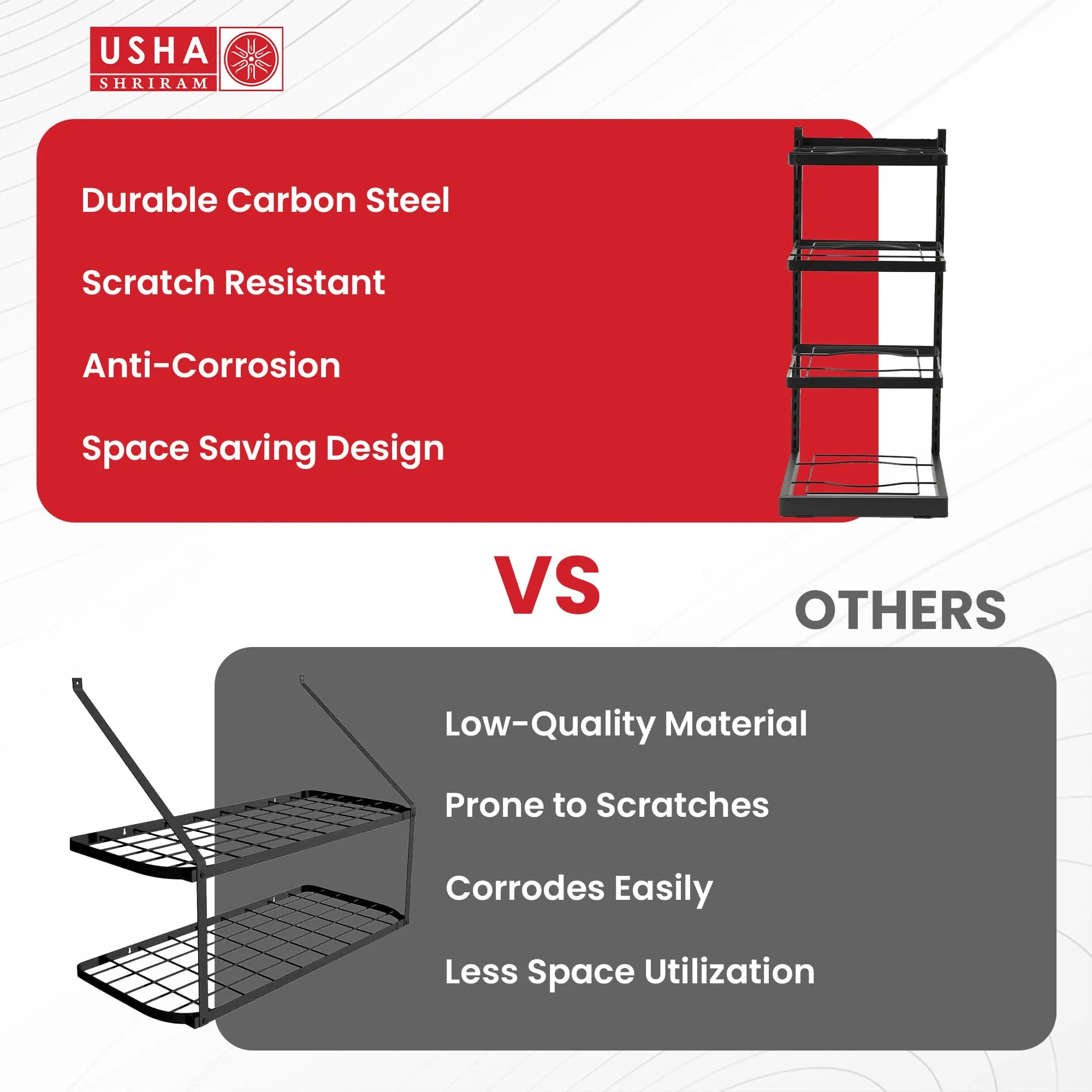 USHA SHRIRAM Carbon Steel | Dish Organiser For Kitchen | Kitchen Side Rack Organiser | Kadai Pan Organiser Rack For Kitchen | Kitchen Appliances Organiser | itchen Shelf Organiser (Pack of 3, 4 Layer)