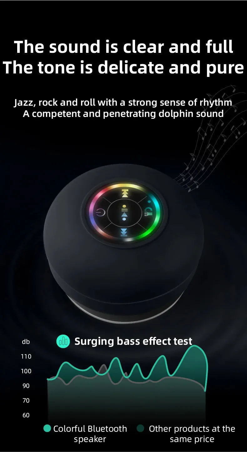 Waterproof Bluetooth Shower Speaker